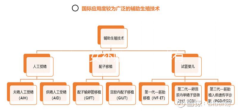 獨生子女補貼領(lǐng)取人群有三類,不同人群的領(lǐng)取部門有差異