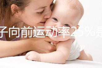 精子向前運(yùn)動(dòng)率25%是否影響生育不好說(shuō),怎么調(diào)理很重要