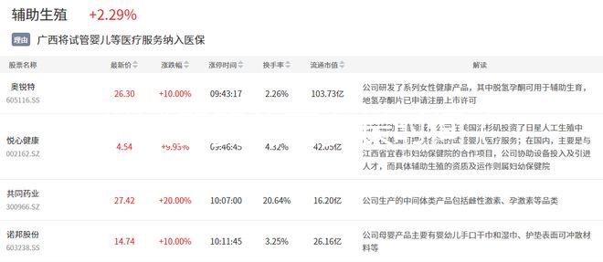 做試管嬰兒要多長時間(做試管嬰兒要多長時間能懷孕)