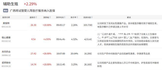 聽說三維彩超看男女有訣竅，到底準不準還是寶寶說了算