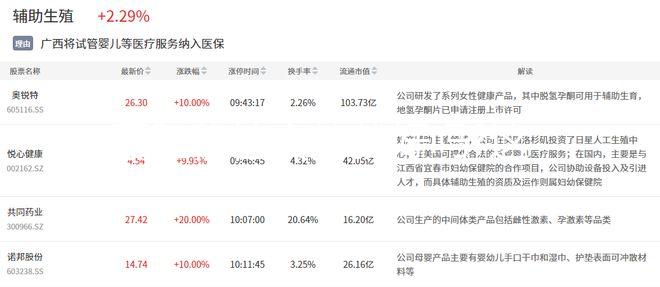 囊胚移植真的就好嗎?這些知識點(diǎn)建議先了解下