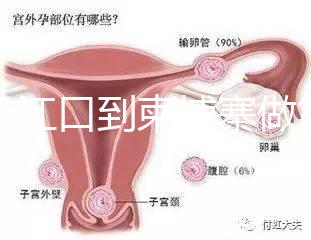 從丹江口到柬埔寨做第三代試管嬰兒怎么樣？要花多少錢？