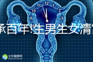 傳承百年!生男生女清宮圖準確率僅為50%？