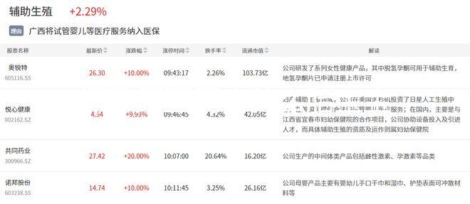 懷孕第五周吃什么胎寶寶聰明，這些補(bǔ)腦食物不容錯(cuò)過