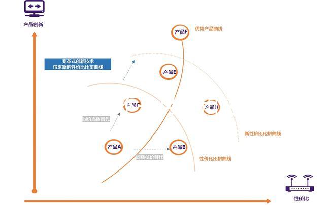 斷奶后不來月經(jīng)和這3個因素有關(guān),姐妹們要盡量避免