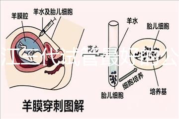 浙江三代試管最好的公立醫(yī)院推薦，參考性大隨你挑