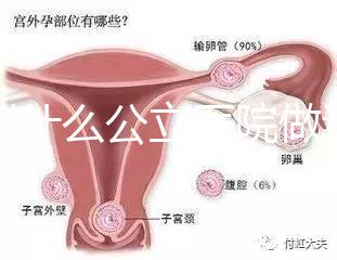 深圳什么公立醫院做試管嬰兒好一點？