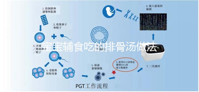 寶寶輔食吃的排骨湯做法詳解,怎么燉、煲多久好喝有竅門(mén)
