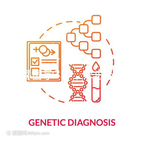 多囊備孕3年,來(lái)曲唑片促排成功懷上雙胞胎,懷孕經(jīng)歷分享