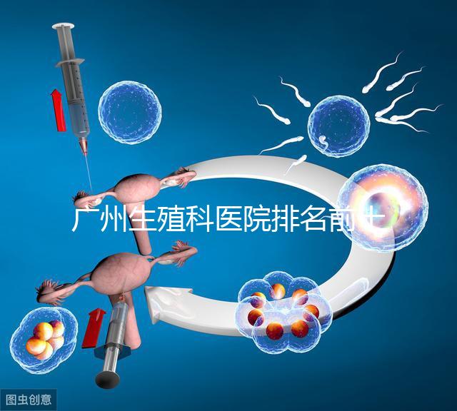 廣州生殖科醫院排名前十，中山六院不止一家