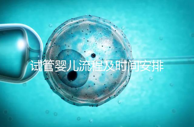 試管嬰兒流程及時(shí)間安排(試管嬰兒檢查流程步驟)