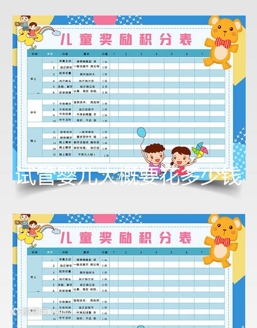 試管嬰兒大概要花多少錢？做幾次成功是正常的？