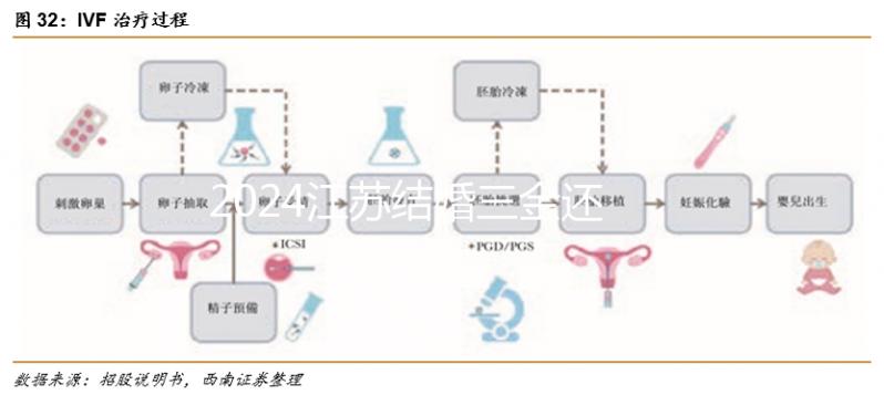 2024江蘇結婚三金還是五金解密，想造南京花多少瞅這